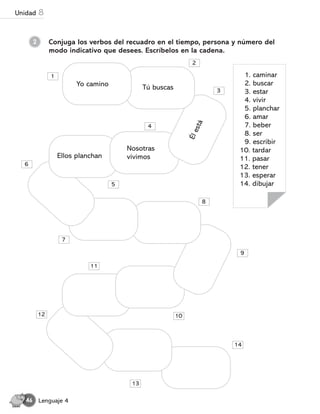 1
2
3
4
5
6
7
8
9
10
11
12
13
14
Conjuga los verbos del recuadro en el tiempo, persona y número del
modo indicativo que desees. Escríbelos en la cadena.
2
1. caminar
2. buscar
3. estar
4. vivir
5. planchar
6. amar
7. beber
8. ser
9. escribir
10. tardar
11. pasar
12. tener
13. esperar
14. dibujar
Yo camino Tú buscas
É
l
e
s
t
á
Nosotras
vivimos
Ellos planchan
Lenguaje 4
46
Unidad 8
 