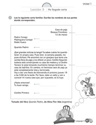 Lee la siguiente carta familiar. Escribe los nombres de sus partes
donde corresponden.
1
Lección 3 Ha llegado carta
Tomado del libro Querido Pedrín, de Alma Flor Ada (argentina)
Casa de paja
Bosque Frondoso
12 de marzo
Pedrín Conejo
Madriguera Conejal
Roble Hueco
Querido Pedrín:
¬Qué grandes noticias te tengo! Ya sabes cuánto he querido
tener mi propia casa. Pues bien, la semana pasada, me
puse dichoso. Me encontré con un granjero que tenía una
carreta llena de paja y me ofreció un poco. Cerdito Segundo
todavía está construyendo su casa de madera y a Cerdito
Tercero le está tomando muchísimo tiempo terminar su
casa de ladrillos. En cambio, mi hermosa casa de paja ya
está completamente lista y terminada.
Voy a dar una fiesta de bienvenida el próximo jueves 19
a las 5:00 de la tarde. Por favor, date un salto y ven a
conocer mi nueva casa que, por supuesto, es la tuya.
¬Hasta entonces!
Tu buen amigo,
Cerdito Primero
47
Lenguaje 4
Unidad 8
 