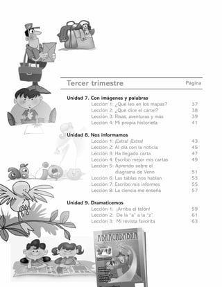 Unidad 7. Con imágenes y palabras
Lección 1: ¿Qué leo en los mapas? 37
Lección 2: ¿Qué dice el cartel? 38
Lección 3: Risas, aventuras y más 39
Lección 4: Mi propia historieta 41
Unidad 8. Nos informamos
Lección 1: ¬Extra! ¬Extra! 43
Lección 2: Al día con la noticia 45
Lección 3: Ha llegado carta 47
Lección 4: Escribo mejor mis cartas 49
Lección 5: Aprendo sobre el
diagrama de Venn 51
Lección 6: Las tablas nos hablan 53
Lección 7: Escribo mis informes 55
Lección 8: La ciencia me enseña 57
Unidad 9. Dramaticemos
Lección 1: ¬Arriba el telón! 59
Lección 2: De la “a” a la “z” 61
Lección 3: Mi revista favorita 63
Página
Tercer trimestre
 