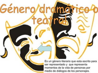 Género dramático o  teatral Es un género literario que esta escrito para ser representado y  que representa momentos de la vida de personas por medio de diálogos de los personajes .  