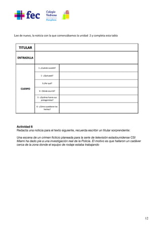 12
Lee de nuevo, la noticia con la que comenzábamos la unidad 2 y completa esta tabla
Actividad 6
Redacta una noticia para el texto siguiente, recuerda escribir un titular sorprendente:
Una escena de un crimen ficticio planeada para la serie de televisión estadounidense CSI
Miami ha dado pie a una investigación real de la Policía. El motivo es que hallaron un cadáver
cerca de la zona donde el equipo de rodaje estaba trabajando
 