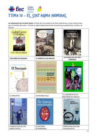 13
TEMA IV – EL SINTAGMA NOMINAL
La importancia de un buen título: El título de una novela es de vital importancia; se lee incluso antes
que el nombre del autor. El título es algo fundamental hasta tal punto que puede llevar al éxito o al
fracaso.
CIEN AÑOS DE SOLEDAD EL SEÑOR DE LOS ANILLOS
LA PUERTA DE LOS TRES
CERROJOS
EL PRINCIPITO UN MUNDO FELIZ
EL ASESINATO DE LA
PROFESORA DE LENGUA
LA BIBLIOTECA DE LOS
LIBROS VACÍOS
LA HISTORIA
INTERMINABLE
PRIMAVERA CON UNA
ESQUINA ROTA
 