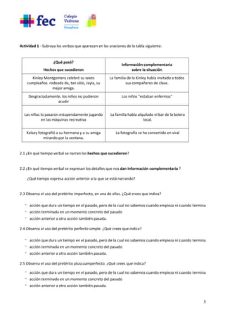 5
Actividad 1 - Subraya los verbos que aparecen en las oraciones de la tabla siguiente:
¿Qué pasó?
Hechos que sucedieron
Información complementaria
sobre la situación
Kinley Montgomery celebró su sexto
cumpleaños rodeada de, tan sólo, Jayla, su
mejor amiga.
La familia de la Kinley había invitado a todos
sus compañeros de clase.
Desgraciadamente, los niños no pudieron
acudir
Los niños “estaban enfermos"
Las niñas lo pasaron estupendamente jugando
en las máquinas recreativa
La familia había alquilado el bar de la bolera
local.
Kelsey fotografió a su hermana y a su amiga
mirando por la ventana.
La fotografía se ha convertido en viral
2.1 ¿En qué tiempo verbal se narran los hechos que sucedieron?
2.2 ¿En qué tiempo verbal se expresan los detalles que nos dan información complementaria ?
¿Qué tiempo expresa acción anterior a la que se está narrando?
2.3 Observa el uso del pretérito imperfecto, en una de ellas. ¿Qué crees que indica?
- acción que dura un tiempo en el pasado, pero de la cual no sabemos cuando empieza ni cuando termina
- acción terminada en un momento concreto del pasado
- acción anterior a otra acción también pasada.
2.4 Observa el uso del pretérito perfecto simple. ¿Qué crees que indica?
- acción que dura un tiempo en el pasado, pero de la cual no sabemos cuando empieza ni cuando termina
- acción terminada en un momento concreto del pasado
- acción anterior a otra acción también pasada.
2.5 Observa el uso del pretérito pluscuamperfecto. ¿Qué crees que indica?
- acción que dura un tiempo en el pasado, pero de la cual no sabemos cuando empieza ni cuando termina
- acción terminada en un momento concreto del pasado
- acción anterior a otra acción también pasada.
 