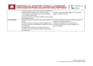 Equipo de Lengua y Literatura:
Lic. Graciela Ruarte, Prof. Marta Flores y Prof. Noelia Romero Vega
*¿Pueden imaginarse cómo son los personajes? ¿Habría que
agregar alguna característica más a cada uno de ellos?
*¿Tus compañeros entendieron que la presencia del libro
era el elemento sobrenatural?
*¿Queda claro cómo se resuelve el conflicto? ¿Qué le sucede
al personaje principal?
Asimismo, el docente puede agregar o quitar preguntas,
según lo considere necesario.
Tercer momento El docente re-leerá en voz alta el cuadro que se trabajó en el
anexo 1.
De manera conjunta, estudiantes y docente, agregarán una
columna a la derecha contemplando los cuentos escritos por
los estudiantes.
El docente hará el ejemplo con uno de los textos, pero
posibilitará que cada estudiante complete el cuadro según
su propio texto.
La escritura colectiva le permite al estudiante visualizar al
maestro como modelo de escritura.
Además la actividad tiene como propósito una
sistematización de todos los textos trabajados en la
secuencia didáctica.
 