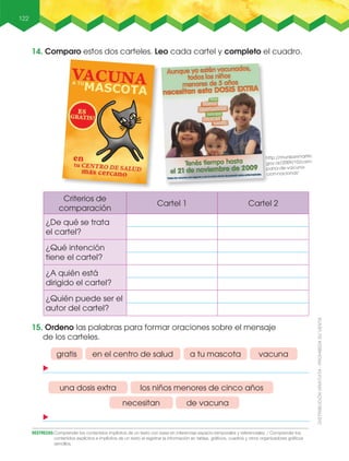 122
DESTREZAS:Comprender los contenidos implícitos de un texto con base en inferencias espacio-temporales y referenciales. / Comprender los
contenidos explícitos e implícitos de un texto al registrar la información en tablas, gráficos, cuadros y otros organizadores gráficos
sencillos.
14. Comparo estos dos carteles. Leo cada cartel y completo el cuadro.
15. Ordeno las palabras para formar oraciones sobre el mensaje
de los carteles.
	
  
http://munlsanmartin.
gov.ar/2009/10/cam-
pana-de-vacuna-
cion-nacional/
gratis
una dosis extra
en el centro de salud
los niños menores de cinco años
a tu mascota
necesitan
vacuna
de vacuna
Criterios de
comparación
Cartel 1 Cartel 2
¿De qué se trata
el cartel?
¿Qué intención
tiene el cartel?
¿A quién está
dirigido el cartel?
¿Quién puede ser el
autor del cartel?
 