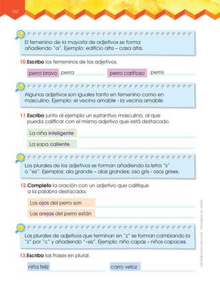 132
El femenino de la mayoría de adjetivos se forma
añadiendo “a”. Ejemplo: ediﬁcio alto – casa alta.
Algunos adjetivos son iguales tanto en femenino como en
masculino. Ejemplo: el vecino amable - la vecina amable.
Los plurales de los adjetivos se forman añadiendo la letra “s”
o “es”. Ejemplos: ala grande – alas grandes; oso gris - osos grises.
Los plurales de adjetivos que terminan en “z” se forman cambiando la
“z” por “c” y añadiendo “–es”. Ejemplo: niño capaz – niños capaces.
perro bravo perro cariñoso
10.Escribo los femeninos de los adjetivos.
perra perra
11.Escribo junto al ejemplo un sustantivo masculino, al que
pueda caliﬁcar con el mismo adjetivo que está destacado.
La niña inteligente
La sopa caliente
Los ojos del perro son
Las orejas del perro están
12.Completo la oración con un adjetivo que caliﬁque
a la palabra destacada.
niña feliz carro veloz
13.Escribo las frases en plural.
 