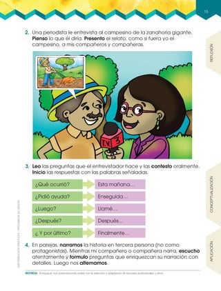 15
DESTREZA: Enriquecer sus presentaciones orales con la selección y adaptación de recursos audiovisuales y otros.
2. Una periodista le entrevista al campesino de la zanahoria gigante.
Pienso lo que él diría. Presento el relato, como si fuera yo el
campesino, a mis compañeros y compañeras.
3. Leo las preguntas que el entrevistador hace y las contesto oralmente.
Inicio las respuestas con las palabras señaladas.
4. En parejas, narramos la historia en tercera persona (no como
protagonistas). Mientras mi compañero o compañera narra, escucho
atentamente y formulo preguntas que enriquezcan su narración con
detalles. Luego nos alternamos.
REflExión
¿Qué ocurrió?
¿Pidió ayuda?
¿Luego?
¿Después?
¿ Y por último?
Esta mañana…
Enseguida…
Llamé…
Después…
Finalmente…
concEptualizaciónaplicación
 