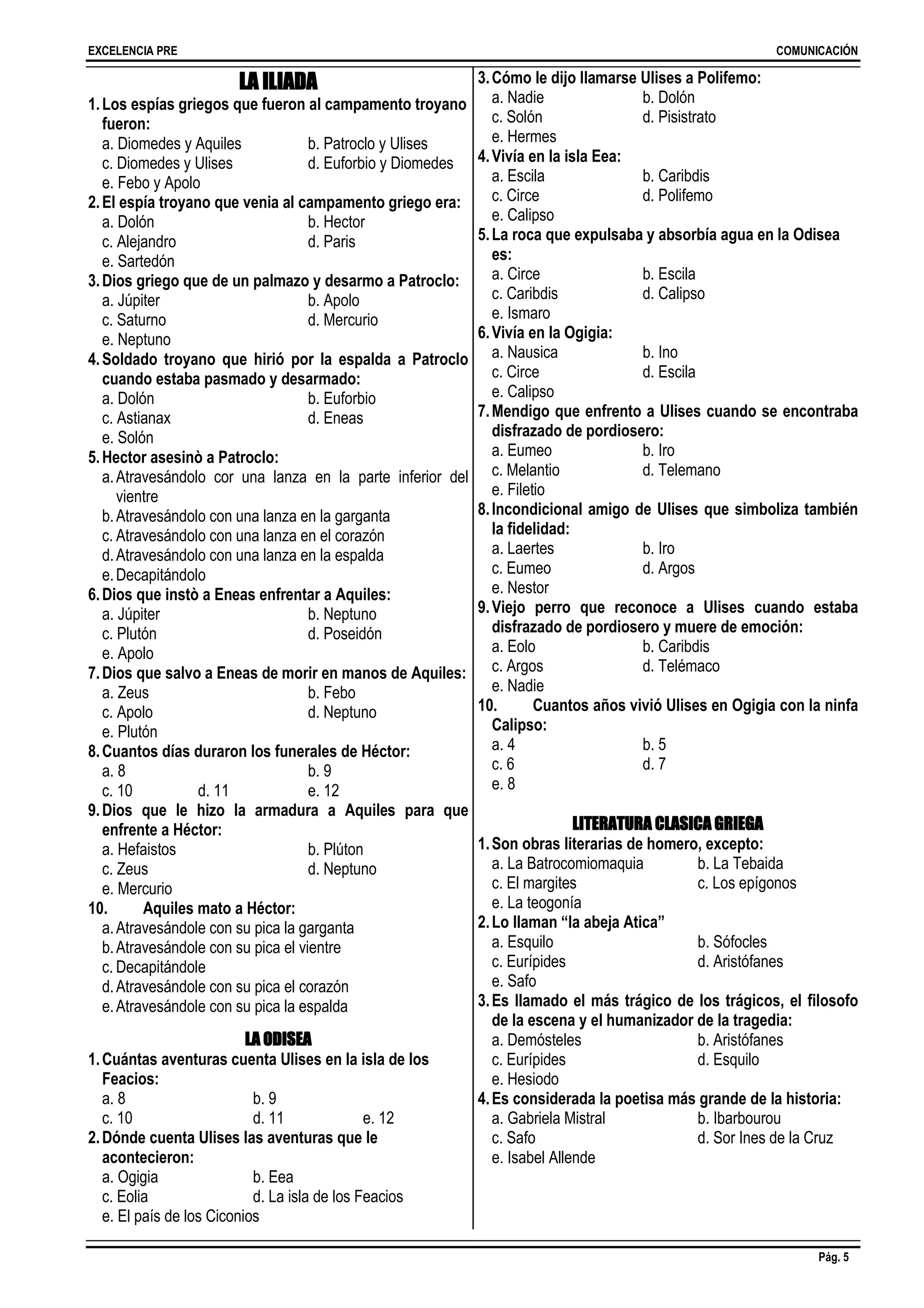 EXCELENCIA PRE COMUNICACIÓN
Pág. 5
LA ILIADA
1.Los espías griegos que fueron al campamento troyano
fueron:
a. Diomedes y Aquiles b. Patroclo y Ulises
c. Diomedes y Ulises d. Euforbio y Diomedes
e. Febo y Apolo
2.El espía troyano que venia al campamento griego era:
a. Dolón b. Hector
c. Alejandro d. Paris
e. Sartedón
3.Dios griego que de un palmazo y desarmo a Patroclo:
a. Júpiter b. Apolo
c. Saturno d. Mercurio
e. Neptuno
4.Soldado troyano que hirió por la espalda a Patroclo
cuando estaba pasmado y desarmado:
a. Dolón b. Euforbio
c. Astianax d. Eneas
e. Solón
5.Hector asesinò a Patroclo:
a.Atravesándolo cor una lanza en la parte inferior del
vientre
b.Atravesándolo con una lanza en la garganta
c. Atravesándolo con una lanza en el corazón
d.Atravesándolo con una lanza en la espalda
e.Decapitándolo
6.Dios que instò a Eneas enfrentar a Aquiles:
a. Júpiter b. Neptuno
c. Plutón d. Poseidón
e. Apolo
7.Dios que salvo a Eneas de morir en manos de Aquiles:
a. Zeus b. Febo
c. Apolo d. Neptuno
e. Plutón
8.Cuantos días duraron los funerales de Héctor:
a. 8 b. 9
c. 10 d. 11 e. 12
9.Dios que le hizo la armadura a Aquiles para que
enfrente a Héctor:
a. Hefaistos b. Plúton
c. Zeus d. Neptuno
e. Mercurio
10. Aquiles mato a Héctor:
a.Atravesándole con su pica la garganta
b.Atravesándole con su pica el vientre
c. Decapitándole
d.Atravesándole con su pica el corazón
e.Atravesándole con su pica la espalda
LA ODISEA
1.Cuántas aventuras cuenta Ulises en la isla de los
Feacios:
a. 8 b. 9
c. 10 d. 11 e. 12
2.Dónde cuenta Ulises las aventuras que le
acontecieron:
a. Ogigia b. Eea
c. Eolia d. La isla de los Feacios
e. El país de los Ciconios
3.Cómo le dijo llamarse Ulises a Polifemo:
a. Nadie b. Dolón
c. Solón d. Pisistrato
e. Hermes
4.Vivía en la isla Eea:
a. Escila b. Caribdis
c. Circe d. Polifemo
e. Calipso
5.La roca que expulsaba y absorbía agua en la Odisea
es:
a. Circe b. Escila
c. Caribdis d. Calipso
e. Ismaro
6.Vivía en la Ogigia:
a. Nausica b. Ino
c. Circe d. Escila
e. Calipso
7.Mendigo que enfrento a Ulises cuando se encontraba
disfrazado de pordiosero:
a. Eumeo b. Iro
c. Melantio d. Telemano
e. Filetio
8.Incondicional amigo de Ulises que simboliza también
la fidelidad:
a. Laertes b. Iro
c. Eumeo d. Argos
e. Nestor
9.Viejo perro que reconoce a Ulises cuando estaba
disfrazado de pordiosero y muere de emoción:
a. Eolo b. Caribdis
c. Argos d. Telémaco
e. Nadie
10. Cuantos años vivió Ulises en Ogigia con la ninfa
Calipso:
a. 4 b. 5
c. 6 d. 7
e. 8
LITERATURA CLASICA GRIEGA
1.Son obras literarias de homero, excepto:
a. La Batrocomiomaquia b. La Tebaida
c. El margites c. Los epígonos
e. La teogonía
2.Lo llaman “la abeja Atica”
a. Esquilo b. Sófocles
c. Eurípides d. Aristófanes
e. Safo
3.Es llamado el más trágico de los trágicos, el filosofo
de la escena y el humanizador de la tragedia:
a. Demósteles b. Aristófanes
c. Eurípides d. Esquilo
e. Hesiodo
4.Es considerada la poetisa más grande de la historia:
a. Gabriela Mistral b. Ibarbourou
c. Safo d. Sor Ines de la Cruz
e. Isabel Allende
 