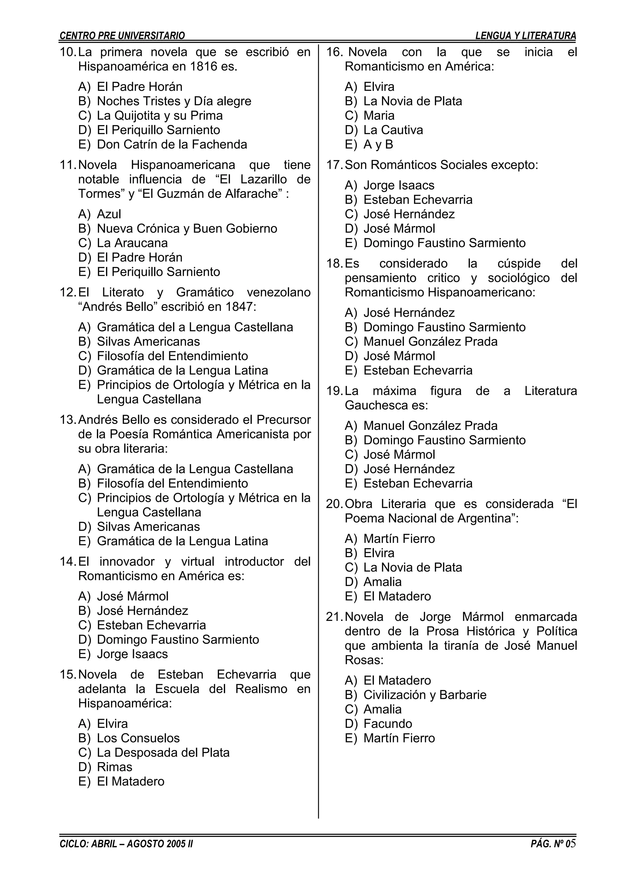 CENTRO PRE UNIVERSITARIO LENGUA Y LITERATURA
CICLO: ABRIL – AGOSTO 2005 II PÁG. Nº 05
10.La primera novela que se escribió en
Hispanoamérica en 1816 es.
A) El Padre Horán
B) Noches Tristes y Día alegre
C) La Quijotita y su Prima
D) El Periquillo Sarniento
E) Don Catrín de la Fachenda
11.Novela Hispanoamericana que tiene
notable influencia de “El Lazarillo de
Tormes” y “El Guzmán de Alfarache” :
A) Azul
B) Nueva Crónica y Buen Gobierno
C) La Araucana
D) El Padre Horán
E) El Periquillo Sarniento
12.El Literato y Gramático venezolano
“Andrés Bello” escribió en 1847:
A) Gramática del a Lengua Castellana
B) Silvas Americanas
C) Filosofía del Entendimiento
D) Gramática de la Lengua Latina
E) Principios de Ortología y Métrica en la
Lengua Castellana
13.Andrés Bello es considerado el Precursor
de la Poesía Romántica Americanista por
su obra literaria:
A) Gramática de la Lengua Castellana
B) Filosofía del Entendimiento
C) Principios de Ortología y Métrica en la
Lengua Castellana
D) Silvas Americanas
E) Gramática de la Lengua Latina
14.El innovador y virtual introductor del
Romanticismo en América es:
A) José Mármol
B) José Hernández
C) Esteban Echevarria
D) Domingo Faustino Sarmiento
E) Jorge Isaacs
15.Novela de Esteban Echevarria que
adelanta la Escuela del Realismo en
Hispanoamérica:
A) Elvira
B) Los Consuelos
C) La Desposada del Plata
D) Rimas
E) El Matadero
16. Novela con la que se inicia el
Romanticismo en América:
A) Elvira
B) La Novia de Plata
C) Maria
D) La Cautiva
E) A y B
17.Son Románticos Sociales excepto:
A) Jorge Isaacs
B) Esteban Echevarria
C) José Hernández
D) José Mármol
E) Domingo Faustino Sarmiento
18.Es considerado la cúspide del
pensamiento critico y sociológico del
Romanticismo Hispanoamericano:
A) José Hernández
B) Domingo Faustino Sarmiento
C) Manuel González Prada
D) José Mármol
E) Esteban Echevarria
19.La máxima figura de a Literatura
Gauchesca es:
A) Manuel González Prada
B) Domingo Faustino Sarmiento
C) José Mármol
D) José Hernández
E) Esteban Echevarria
20.Obra Literaria que es considerada “El
Poema Nacional de Argentina”:
A) Martín Fierro
B) Elvira
C) La Novia de Plata
D) Amalia
E) El Matadero
21.Novela de Jorge Mármol enmarcada
dentro de la Prosa Histórica y Política
que ambienta la tiranía de José Manuel
Rosas:
A) El Matadero
B) Civilización y Barbarie
C) Amalia
D) Facundo
E) Martín Fierro
 