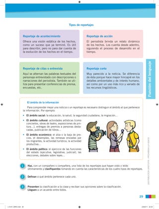 DISTRIBUCIÓNGRATUITA-PROHIBIDALAVENTA
2929
1 Haz, con un compañero o compañera, una lista de los reportajes que hayan visto o leído
últimamente y clasifíquenlos tomando en cuenta las características de los cuatro tipos de reportajes.
2 Definan a qué ámbito pertenece cada uno.
3 Presenten la clasificación a la clase y reciban sus opiniones sobre la clasificación.
Lleguen a un acuerdo entre todos.
Funcióndellenguaje
Reportaje de acontecimiento
Ofrece una visión estática de los hechos,
como un suceso que ya terminó. Es útil
para describir, pero no para dar cuenta de
la evolución de los hechos en el tiempo.
Reportaje de acción
El periodista brinda un relato dinámico
de los hechos. Los cuenta desde adentro,
siguiendo el proceso de desarrollo en el
tiempo.
Reportaje de citas o entrevista
Aquí se alternan las palabras textuales del
personaje entrevistado con descripciones o
narraciones del periodista. También se uti-
liza para presentar conferencias de prensa,
encuestas, etc.
Reportaje corto
Muy parecido a la noticia. Se diferencia
de ésta porque hace mayor hincapié en los
detalles ambientales y de interés humano,
así como por un uso más rico y variado de
los recursos lingüísticos.
Tipos de reportajes
El ámbito de la información
Para comprender mejor una noticia o un reportaje es necesario distinguir el ámbito al que pertenece
la información. Por ejemplo:
• El ámbito social: la educación, la salud, la seguridad ciudadana, la migración…
• El ámbito cultural: actividades artísticas (como
conciertos, obras de teatro, exposiciones de pin-
tura…), entregas de premios a personas desta-
cadas, publicación de libros…
• El ámbito económico: el alza o la baja de pre-
cios, el desempleo, las remesas enviadas por
los migrantes, la actividad turística, la actividad
productiva…
• El ámbito político: el ejercicio de las funciones
del estado (ejecutiva, legislativa, judicial), las
elecciones, debates sobre leyes…
L10 B1 LIBRO.indd 29L10 B1 LIBRO.indd 29 23/02/11 22:3423/02/11 22:34
 