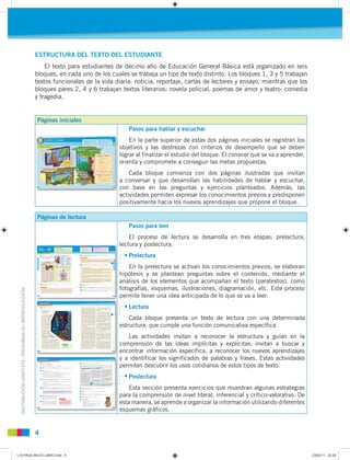 4
DISTRIBUCIÓNGRATUITA-PROHIBIDASUREPRODUCCIÓN
ESTRUCTURA DEL TEXTO DEL ESTUDIANTE
El texto para estudiantes de décimo año de Educación General Básica está organizado en seis
bloques, en cada uno de los cuales se trabaja un tipo de texto distinto. Los bloques 1, 3 y 5 trabajan
textos funcionales de la vida diaria: noticia, reportaje, cartas de lectores y ensayo, mientras que los
bloques pares 2, 4 y 6 trabajan textos literarios: novela policial, poemas de amor y teatro: comedia
y tragedia.
Páginas iniciales
Pasos para hablar y escuchar
En la parte superior de estas dos páginas iniciales se registran los
objetivos y las destrezas con criterios de desempeño que se deben
lograr al finalizar el estudio del bloque. El conocer qué se va a aprender,
orienta y compromete a conseguir las metas propuestas.
Cada bloque comienza con dos páginas ilustradas que invitan
a conversar y que desarrollan las habilidades de hablar y escuchar,
con base en las preguntas y ejercicios planteados. Además, las
actividades permiten expresar los conocimientos previos y predisponen
positivamente hacia los nuevos aprendizajes que propone el bloque.
Páginas de lectura
Pasos para leer
El proceso de lectura se desarrolla en tres etapas: prelectura,
lectura y poslectura.
Prelectura
En la prelectura se activan los conocimientos previos, se elaboran
hipótesis y se plantean preguntas sobre el contenido, mediante el
análisis de los elementos que acompañan el texto (paratextos), como
fotografías, esquemas, ilustraciones, diagramación, etc. Este proceso
permite tener una idea anticipada de lo que se va a leer.
Lectura
Cada bloque presenta un texto de lectura con una determinada
estructura, que cumple una función comunicativa específica.
Las actividades invitan a reconocer la estructura y guían en la
comprensión de las ideas implícitas y explícitas; invitan a buscar y
encontrar información específica, a reconocer los nuevos aprendizajes
y a identificar los significados de palabras y frases. Estas actividades
permiten descubrir los usos cotidianos de estos tipos de texto.
Poslectura
Esta sección presenta ejercicios que muestran algunas estrategias
para la comprensión de nivel literal, inferencial y crítico-valorativo. De
esta manera, se aprende a organizar la información utilizando diferentes
esquemas gráficos.
L10 PAGS INICIO LIBRO.indd 4L10 PAGS INICIO LIBRO.indd 4 23/02/11 22:3923/02/11 22:39
 