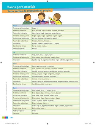 Pasos para escribir
                                               Texto: Verbos de irregularidad propia




             ...