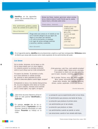 1     Identifica, en los siguientes               Brotan las flores, medran, germinan, abren corolas:
                                                      versos, las enumeraciones y el              de su interior brota el canto florido que tú, poeta,
                                                      polisíndeton.                               haces llover y difundes sobre otros.

                                                                                                  (Poesía azteca – Anónimo)
                                                    Vino, sentimiento, guitarra y poesía
                                                                                                                                          Estaba solo el mar
                                                    hacen los cantares de la patria mía.
                                                                                                                                          y solo el cielo
                                                                                                                                          y era todo un espacio
                                                    (Manuel Machado)
                                                                                                                                          gris y frío,
                                                                            Pongo estos seis versos en mi botella al mar                  y yo no oía nada
                                                                            con el secreto designio de que algún día                      ni veía
                                                                            llegue a una playa casi desierta                              más que ese gris
                                                                            y un niño la encuentre y la destape                           monótono
                                                                            y en lugar de versos extraiga piedritas                       y sin vida.
                                                                            y socorros y alertas y caracoles.
                                                                                                                                          (Alfonsina Storni)
                                                                            (Mario Benedetti)



                                                2     En el siguiente poema, identifica las enumeraciones y explica a qué tipo corresponden. Reflexiona sobre
                                                      el efecto que causa este recurso como medio expresivo de los sentimientos del autor.


                                                     Los besos
                                                     No te olvides, temprana, de los besos un día.
                                                     De los besos alados que a tu boca llegaron.
                                                     Un instante pusieron su plumaje encendido                 ¡Cuán graciosa, cuán fina, cuán esbelta reinabas!
                                                     sobre el puro dibujo que se rinde entreabierto.                Luz o pájaros llegan, besos puros, plumajes.
                                                                                                                    Y oscurecen tu rostro con sus alas calientes,
                                                                                                                                                us     caliente
                                                     Te rozaron los dientes. Tú sentiste su bulto,              que te rozan, revuelan, mientras ciega tú brillas.
                                                                                                                                             tras
                                                     en tu boca latiendo su celeste plumaje.
                                                     Ah, redondo tu labio palpitaba de dicha.                   No lo olvides. Felices, mira, van, ahora escapan.
                                                                                                                                           a,
                                                     ¿Quién no besa esos pájaros cuando llegan, escapan?             Mira: vuelan, ascienden, el azul los adopta.
                                                                                                                                          den,            adopta
                                                                                                                 Suben altos, dorados. Van calientes, ardiendo.
                                                                                                                                          an            ardiend
                                                     Entreabierta tu boca vi tus dientes blanquísimos.                                                   deliran. 1
                                                                                                                Gimen, cantan, esplenden. En el cielo delir
                                                     Ah, los picos delgados entre labios se hunden.
  DISTRIBUCIÓN GRATUITA - PROHIBIDA LA VENTA




                                                     Ah, picaron celestes, mientras dulce sentiste
                                                     que tu cuerpo ligero, muy ligero, se erguía.                                                           (Vicente Aleixandre)



                                                3     ¿Qué otros recursos literarios utiliza el          • La sensación que se experimenta ante la luna llena.
                                                      autor en este poema? Identifícalos y
                                                      explícalos.                                        • El sentimiento que provoca una tarde de lluvia.
                                                                                                         • La emoción que produce el primer amor.

                                                4     En parejas, escojan dos de los si-                 • Los sentimientos por el ser amado.
                                                      guientes temas y exprésenlos con los               • La emoción que produce un beso.
                                                      recursos literarios estudiados en este
                                                      bloque. Presenten su trabajo en la                 • Los sentimientos cuando se pierde un amor.
                                                      clase.
                                                                                                         • Las emociones cuando el ser amado está lejos.


                                                                                                                              1
                                                                                                                                  Poemas amorosos: Antología. Buenos Aires, Losada, 1960.

                                               140


L10 B4 P116-147 LIBRO.indd 140                                                                                                                                                              23/02/11 22:36
 
