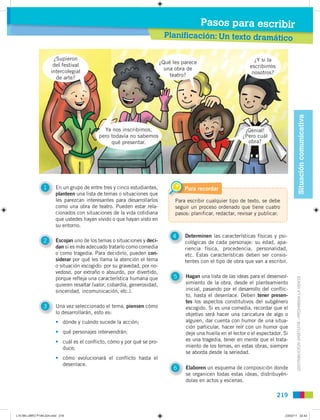 Pasos para escribir
                                                                            Planificación: Un texto dr...