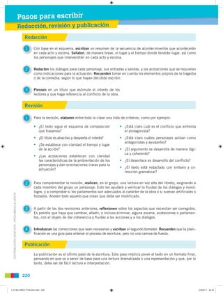 Pasos para escribir
                                               Redacción, revisión y publicación
                     ...