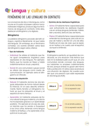 La convivencia de dos o más lenguas, como
ocurre en Ecuador al poseer catorce nacio-
nalidades indígenas, produce algunos fenó-
menos de lenguas en contacto. Entre ellos,
destacan el bilingüismo y la diglosia.
Bilingüismo
La palabra bilingüismo procede del latín bi-
linguis y significa literalmente ‘el que habla
dos lenguas’. Sin embargo, es un fenómeno
complejo. Los autores señalan varios tipos
de bilingüismo según estos criterios:
• Tipo de hablante
–	 Individual: Se refiere al hablante que tie-
ne igual competencia lingüística para
expresarse en dos lenguas. Por ejemplo:
Nantu que ha nacido en Napo y habla
indistintamente en shuar y español.
– 	 Social: En una comunidad o grupo social
se utilizan dos lenguas como medio de
comunicación. Un ejemplo sería el bilin-
güismo en Otavalo.
• Forma de adquisición
– 	 Natural: El hablante domina las dos len-
guas adquiridas de forma natural desde
la infancia. En el caso descrito anterior-
mente, Nantu tendría un bilingüismo na-
tural, ya que ha adquirido el shuar y el
español al mismo tiempo.
– 	 Aprendido: Un hablante adquiere de for-
ma natural la lengua materna, y la otra la
ha incorporado gracias a un aprendizaje
posterior. Por ejemplo en el caso de José,
un tsáchila que ha venido a Guayaquil
a los cinco años, teniendo como lengua
materna el tsafiqui, y ha aprendido el es-
pañol en la escuela.
• Dominio de las destrezas lingüísticas
– 	 Activo: El hablante tiene capacidad para
usar activamente las destrezas lingüísti-
cas en ambas lenguas (entender, hablar,
leer y escribir). Sería el caso de Nantu.
– 	 Pasivo: El hablante tiene capacidad para
entender las dos lenguas, pero solo es ca-
paz de hablar y escribir en una de ellas.
Podría ser el caso de José, que se expre-
sa en tsafiqui y le cuesta usar el español,
aunque lo entienda.
Diglosia
El bilingüismo perfecto, en igualdad de con-
diciones, es una situación más teórica que
real. En la realidad suele ocurrir que, en una
comunidad donde conviven dos lenguas,
sus hablantes no empleen indistintamente
las dos, porque ambas no gozan del mismo
trato y protección. En estos casos se produce
una situación de diglosia. Así, puede suce-
der que una persona que sabe expresarse
en dos lenguas (A/B):
Lengua y cultura
LA LENGUA EN LA INTERACCIÓN
SOCIAL
COMUNICAC
VARIEDADES LINGUISTICAS CULTURA
LITERATURA EN CONTEXTO ESCRITUR
Fenómeno de las lenguas en contacto
• En el ámbito familiar.
• En la expresión oral.
• En el ámbito público.
• En la expresión escrita.
Utilice A
Utilice B
Prohibidasureproducción
199
 