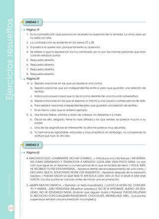 Ejerciciosresueltos
Página 19
1. 	Es la contradicción que provoca en el poeta la ausencia de la amada. La ama, pero ya
no está con ella.
2.	 La contradicción es evidente en los versos 27 y 28.
3.	 El poeta si la quiere aún, porque lamenta su ausencia.
4.	 Se refiere a que la separación los ha cambiado; ya no son las mismas personas que eran
cuando estaban juntos.
5.	 Respuesta abierta.
6.	 Respuesta abierta.
7.	 Respuesta abierta.
8.	 Respuesta abierta.
Página 29
4.	 a.	 Separa oraciones en las que ya aparece una coma.
	 b.	 Separa oraciones que son independientes entre sí, pero que guardan una relación de
sentido.
	 c	 Indica una pausa mayor que la de la coma delante de una locución adversativa.
	 d.	 Separa oraciones en las que se expone un hecho y una causa o consecuencia de éste.
	 e.	 Para separar oraciones independientes pero que guardan una relación de sentido.
	 f.	 Es el mismo caso que el anterior ejemplo.
5.	 a.	 Has tenido fiebre, vómitos y dolor de cabeza; no deberías ir a clase.
	 b.	 Óscar es alto, delgado, tiene la nariz afilada y los ojos verdes; se parece mucho a su
padre.
	 c.	 Una de las asignaturas es interesante; la otra me parece muy aburrida.
	 d.	 Tu hermana es agradable, educada y muy simpática; sin embargo, no comprendo la
actitud que tuvo el otro día.
Página 62
4. MACHADO DIJO: «CAMINANTE, NO HAY CAMINO….». Introduce una cita textual. / MI HERMA-
NO FUMA DEMASIADO Y TRASNOCHA A MENUDO: LLEVA UNA VIDA POCO SANA: La ora-
ción que sigue es un resumen o consecuencia de lo que se acaba de decir. / HOLA, INÉS:
HE RECIBIDO TU FAX ESTA MAÑANA...: Aparece detrás del encabezamiento de una carta. /
DECLARO: QUE EL SOLICITANTE REÚNE LOS REQUISITOS...: Aparece después de la expresión
Declaro. / PUEDES HACER LO QUE MÁS TE APETEZCA: LEER, VER LA TELE O SALIR A DAR UNA
VUELTA: Los dos puntos se colocan antes de iniciar una enumeración.
5. «QUIEN MUCHO ABARCA…» (Señalan un texto inacabado). / LLEGÓ LA HORA DEL CONCIER-
TO Y HABRÍA… ¡DIEZ PERSONAS! (Muestran sorpresa.)/ NO SÉ SI APROBARÉ…BUENO…EN REA-
LIDAD…NO HE ESTUDIADO NADA. (Indican que alguien duda o titubea)/ PUEDES RELLENAR
EL BIZCOCHO CON CUALQUIER INGREDIENTE: CHOCOLATE, MERMELADA, MIEL… (Los puntos
suspensivos señalan una enumeración incompleta.)
UNIDAD 1
UNIDAD 2
212
Prohibidasureproducción
 