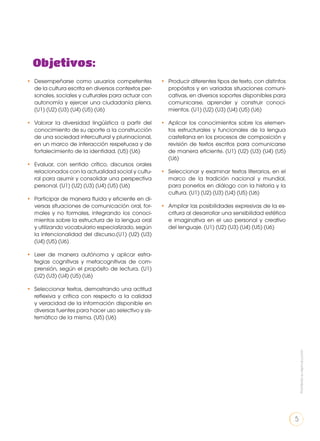 Objetivos:
•	 Desempeñarse como usuarios competentes
de la cultura escrita en diversos contextos per-
sonales, sociales y culturales para actuar con
autonomía y ejercer una ciudadanía plena.
(U1) (U2) (U3) (U4) (U5) (U6)
•	 Valorar la diversidad lingüística a partir del
conocimiento de su aporte a la construcción
de una sociedad intercultural y plurinacional,
en un marco de interacción respetuosa y de
fortalecimiento de la identidad. (U5) (U6)
•	 Evaluar, con sentido crítico, discursos orales
relacionados con la actualidad social y cultu-
ral para asumir y consolidar una perspectiva
personal. (U1) (U2) (U3) (U4) (U5) (U6)
•	 Participar de manera fluida y eficiente en di-
versas situaciones de comunicación oral, for-
males y no formales, integrando los conoci-
mientos sobre la estructura de la lengua oral
y utilizando vocabulario especializado, según
la intencionalidad del discurso.(U1) (U2) (U3)
(U4) (U5) (U6)
•	 Leer de manera autónoma y aplicar estra-
tegias cognitivas y metacognitivas de com-
prensión, según el propósito de lectura. (U1)
(U2) (U3) (U4) (U5) (U6)
•	 Seleccionar textos, demostrando una actitud
reflexiva y crítica con respecto a la calidad
y veracidad de la información disponible en
diversas fuentes para hacer uso selectivo y sis-
temático de la misma. (U5) (U6)
•	 Producir diferentes tipos de texto, con distintos
propósitos y en variadas situaciones comuni-
cativas, en diversos soportes disponibles para
comunicarse, aprender y construir conoci-
mientos. (U1) (U2) (U3) (U4) (U5) (U6)
•	 Aplicar los conocimientos sobre los elemen-
tos estructurales y funcionales de la lengua
castellana en los procesos de composición y
revisión de textos escritos para comunicarse
de manera eficiente. (U1) (U2) (U3) (U4) (U5)
(U6)
•	 Seleccionar y examinar textos literarios, en el
marco de la tradición nacional y mundial,
para ponerlos en diálogo con la historia y la
cultura. (U1) (U2) (U3) (U4) (U5) (U6)
•	 Ampliar las posibilidades expresivas de la es-
critura al desarrollar una sensibilidad estética
e imaginativa en el uso personal y creativo
del lenguaje. (U1) (U2) (U3) (U4) (U5) (U6)
Prohibidasureproducción
5
 