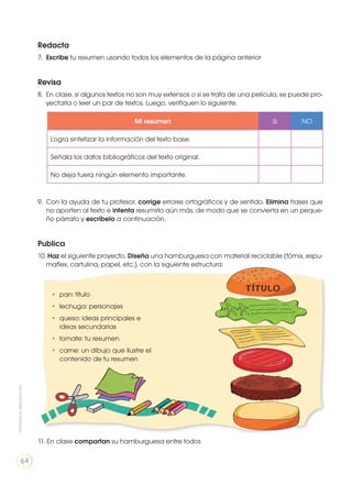 Redacta
7. 	Escribe tu resumen usando todos los elementos de la página anterior
Revisa
8. 	En clase, si algunos textos no son muy extensos o si se trata de una película, se puede pro-
yectarla o leer un par de textos. Luego, verifiquen lo siguiente.
9.	 Con la ayuda de tu profesor, corrige errores ortográficos y de sentido. Elimina frases que
no aporten al texto e intenta resumirlo aún más, de modo que se convierta en un peque-
ño párrafo y escríbelo a continuación.
Publica
10. Haz el siguiente proyecto. Diseña una hamburguesa con material reciclable (fómix, espu-
maflex, cartulina, papel, etc.), con la siguiente estructura:
11. En clase compartan su hamburguesa entre todos
Mi resumen Si NO
Logra sintetizar la información del texto base.
Señala los datos bibliográficos del texto original.
No deja fuera ningún elemento importante.
• 	pan: título
• 	lechuga: personajes
• 	queso: ideas principales e
ideas secundarias
• 	tomate: tu resumen
•	 carne: un dibujo que ilustre el
contenido de tu resumen
Prohibidasureproducción
64
 