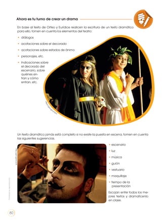 En base al texto de Orfeo y Eurídice realicen la escritura de un texto dramático
para ello, tomen en cuenta los elementos del teatro:
• 	diálogos
• 	acotaciones sobre el decorado
• 	acotaciones sobre estados de ánimo
• 	personajes, etc.
• 	Indicaciones sobre
el decorado del
escenario, sobre
quiénes en-
tran y cómo
entran, etc.
Un texto dramático jamás está completo si no existe la puesta en escena, tomen en cuenta
las siguientes sugerencias.
• escenario
• luz
• música
• guión
• vestuario
• maquillaje
• tiempo de la 	 	 	
presentación
Escojan entre todos los me-
jores textos y dramatícenlo
en clase.
https://goo.
gl/iumyoc
http://goo.gl/evuzLK
VARIEDADES LINGUISTICAS CULTURA ESCRITA
LITERATURA EN CONTEXTO ESCRITURA CREATIVA
Ahora es tu turno de crear un drama
Prohibidasureproducción
80
 