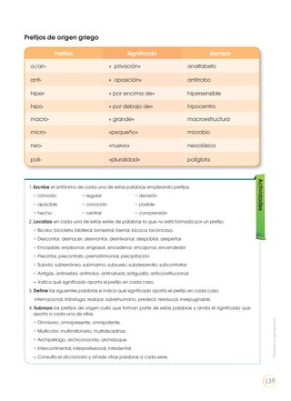 Prefijos Significado Ejemplo
a-/an- « privación» analfabeto
anti- « oposición» antirrobo
hiper- « por encima de» hipersensible
hipo- « por debajo de» hipocentro
macro- « grande» macroestructura
micro- «pequeño» microbio
neo- «nuevo» neoclásico
poli- «pluralidad» políglota
Prefijos de origen griego
1. Escribe el antónimo de cada una de estas palabras empleando prefijos.
• cómodo 		 • regular 		 • decisión
• apacible 		 • conocido 		 • posible
• hecho 		 • centrar 		 • comprensión
2. Localiza en cada una de estas series de palabras la que no está formada por un prefijo.
• Bicolor, bicicleta, bilateral, bimestral, bienal, bicoca, bicóncavo.
• Descontar, deshacer, desmontar, deshilvanar, despoblar, despertar.
• Encajable, enjabonar, engrasar, encadenar, encajonar, encendedor
• Precintar, precontrato, prematrimonial, precipitación.
• Subida, subterráneo, submarino, subsuelo, subdesarrollo, subcontratar.
• Antigás, antiniebla, antirrobo, antinatural, antigualla, anticonstitucional.
— Indica qué significado aporta el prefijo en cada caso.
3. Define las siguientes palabras e indica qué significado aporta el prefijo en cada caso:
internacional, tránsfuga, realojar, sobrehumano, predecir, reeducar, inexpugnable.
4. Subraya los prefijos de origen culto que forman parte de estas palabras y anota el significado que
aporta a cada una de ellas.
• Omnívoro, omnipresente, omnipotente.
• Multicolor, multimillonario, multidisciplinar.
• Archipiélago, archiconocido, archiduque.
• Intercontinental, interprofesional, interdental.
— Consulta el diccionario y añade otras palabras a cada serie.
Actividades
Prohibidasureproducción
139
 