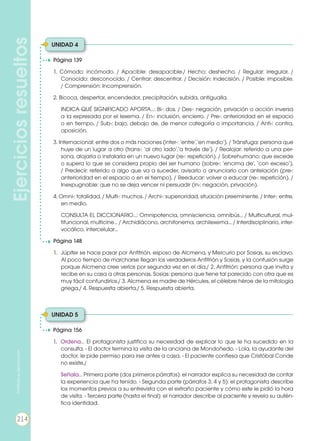 Ejerciciosresueltos
Página 156
1. 	Ordena… El protagonista justifica su necesidad de explicar lo que le ha sucedido en la
consulta. - El doctor termina la visita de la anciana de Mondoñedo. - Lola, la ayudante del
doctor, le pide permiso para irse antes a casa. - El paciente confiesa que Cristóbal Conde
no existe./
	 Señala… Primera parte (dos primeros párrafos): el narrador explica su necesidad de contar
la experiencia que ha tenido. - Segunda parte (párrafos 3, 4 y 5): el protagonista describe
los momentos previos a su entrevista con el extraño paciente y cómo este le pidió la hora
de visita. - Tercera parte (hasta el final): el narrador describe al paciente y revela su autén-
tica identidad.
Página 139
1. Cómodo: incómodo. / Apacible: desapacible./ Hecho: deshecho. / Regular: irregular. /
Conocido: desconocido. / Centrar: descentrar. / Decisión: indecisión. / Posible: imposible.
/ Comprensión: Incomprensión.
2. Bicoca, despertar, encendedor, precipitación, subida, antigualla.
	 INDICA QUÉ SIGNIFICADO APORTA…: Bi-: dos. / Des-: negación, privación o acción inversa
a la expresada por el lexema. / En-: inclusión, encierro. / Pre-: anterioridad en el espacio
o en tiempo. / Sub-: bajo, debajo de, de menor categoría o importancia. / Anti-: contra,
oposición.
3. Internacional: entre dos o más naciones (inter-: ‘entre’,’en medio’). / Tránsfuga: persona que
huye de un lugar a otro (trans-: ‘al otro lado’,’a través de’). / Realojar: referido a una per-
sona, alojarla o instalarla en un nuevo lugar (re-: repetición). / Sobrehumano: que excede
o supera lo que se considera propio del ser humano (sobre-: ‘encima de’, ‘con exceso’).
/ Predecir: referido a algo que va a suceder, avisarlo o anunciarlo con antelación (pre-:
anterioridad en el espacio o en el tiempo). / Reeducar: volver a educar (re-: repetición). /
Inexpugnable: que no se deja vencer ni persuadir (in-: negación, privación).
4. Omni-: totalidad. / Multi-: muchos. / Archi-: superioridad, situación preeminente. / Inter-: entre,
en medio.
	 CONSULTA EL DICCIONARIO…: Omnipotencia, omnisciencia, omnibús… / Multicultural, mul-
tifuncional, multicine… / Archidiácono, archifonema, archilexema… / Interdisciplinario, inter-
vocálico, intercelular…
Página 148
1. 	Júpiter se hace pasar por Anfitrión, esposo de Alcmena, y Mercurio por Sosias, su esclavo.
Al poco tiempo de marcharse llegan los verdaderos Anfitrión y Sosias, y la confusión surge
porque Alcmena cree verlos por segunda vez en el día./ 2. Anfitrión: persona que invita y
recibe en su casa a otras personas. Sosias: persona que tiene tal parecido con otra que es
muy fácil confundirlos./ 3. Alcmena es madre de Hércules, el célebre héroe de la mitología
griega./ 4. Respuesta abierta./ 5. Respuesta abierta.
UNIDAD 5
UNIDAD 4
214
Prohibidasureproducción
214
 