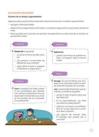 ¡Es momento de escribir!
Escritura de un ensayo argumentativo
Sigue los pasos que te hemos propuesto para la escritura de un ensayo argumentativo:
• 	escoge un tema de interés
• 	selecciona los argumentos más fuertes y anticipa los argumentos que podrían refutar los
tuyos.
• 	Para ayudarte en tu proceso de escritura, te presentamos la estructura de un ensayo ar-
gumentativo ideal.
Responde lo siguiente.
• 	¿Cuál es el tema de este ensa-
yo?
• 	¿Te parecen convincentes las
reflexiones que contiene?
• 	¿Qué dirías al autor si quisieras
contradecir su argumento?
Lean su ensayo a la clase y pidan
a sus compañeros que aporten
con críticas constructivas. Una vez
que hayan incorporado a su ensa-
yo los consejos de sus compañe-
ros, publíquenlo.
Escoge uno de los temas que ano-
taste en la actividad anterior y escri-
be el primer borrador de tu ensayo.
Lee nuevamente el borrador que es-
cribiste y contesta lo siguiente.
• 	¿Incita la tesis al lector para que
siga leyendo?
• 	En la argumentación, ¿se trata
una idea en cada párrafo?
• 	¿Tiene la conclusión una reflexión
final en la que resumas lo conta-
do y des tu opinión?
• 	¿Se expone de manera clara
el mensaje que querías dar a
conocer?
Reflexiona:
• 	¿Sobre qué temas te gustaría es-
cribir un ensayo? Lista al menos
cuatro.
Planifica
Publica
Revisa
Redacta
Prohibidasureproducción
31
 