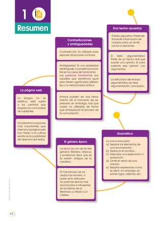 1
Resumen Dos textos opuestos
La página web
La lengua no es
estática, está sujeta
a los cambios que
requiera la comunidad
de hablantes.
Unadelasinnovaciones
más importantes que
Internetylapáginaweb
han traído a la cultura
escrita es la posibilidad
de hipervincular textos.
El texto expositivo: Pretende
transmitir información de
manera clara, sin emitir
juicios ni opiniones.
Gramática
La coma sirve para:
a)	 Separar los elementos de
una enumeración.
b)	 Destacar el vocativo.
c)	 Intercalar una explicación o
aclaración.
d)	 Omitir el verbo de una
oración.
e)	 Separar expresiones como:
es decir, sin embargo, en
primer lugar, además, etc.
El texto argumentativo:
Parte de un hecho real que
suscite una opinión. El autor
sustenta esa opinión con
argumentos.
El género épico
La épica es uno de los tres
géneros literarios clásicos,
y podríamos decir que es
la versión antigua de la
narrativa.
El más famoso de los
aedos fue Homero, a
quien se le atribuyen
los poemas épicos más
reconocidos e influyentes
en la historia de la
literatura: La Ilíada y La
Odisea.
La estructura del ensayo
argumentativo es: tesis,
argumentación, conclusión.
Contradicciones
y ambiguedades
Contradicción: Es utilizada para
exponer situaciones confusas.
Ambigüedad: Es una propiedad
del lenguaje. La podemos encon-
trar en los casos de homonimia.
Las palabras homónimas son
aquellas que escribimos igual
pero tienen significados diferen-
tes y no relacionados entre sí.
Ambas pueden ser una herra-
mienta útil al momento de ex-
presarse; sin embargo, hay que
cuidar no utilizarlas de forma
que entorpezcan el proceso de
la comuniación.
Prohibidasureproducción
48
 