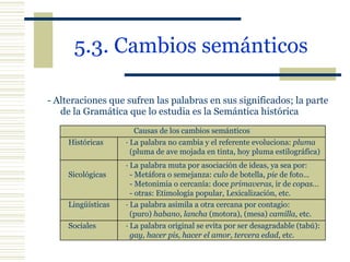 5.3. Cambios semánticos   - Alteraciones que sufren las palabras en sus significados; la parte de la Gramática que lo estudia es la Semántica histórica Causas de los cambios semánticos   Históricas · La palabra no cambia y el referente evoluciona:  pluma (pluma de ave mojada en tinta, hoy pluma estilográfica) Sicológicas · La palabra muta por asociación de ideas, ya sea por: - Metáfora o semejanza:  culo  de botella,  pie  de foto… - Metonimia o cercanía: doce  primaveras , ir de  copas … - otras: Etimología popular, Lexicalización, etc. Lingüísticas · La palabra asimila a otra cercana por contagio:  (puro)  habano ,  lancha  (motora), (mesa)  camilla , etc. Sociales · La palabra original se evita por ser desagradable (tabú): gay, hacer pis, hacer el amor, tercera edad , etc. 
