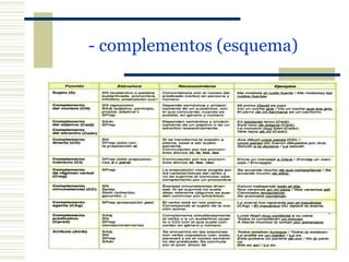 - complementos (esquema) 