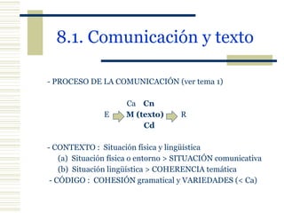 8.1. Comunicación y texto   - PROCESO DE LA COMUNICACIÓN (ver tema 1)     Ca  Cn E  M (texto)   R      Cd - CONTEXTO :  Situación física y lingüística (a)  Situación física o entorno > SITUACIÓN comunicativa (b)  Situación lingüística > COHERENCIA temática   - CÓDIGO :  COHESIÓN gramatical y VARIEDADES (< Ca) 
