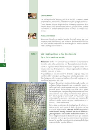 Todos pueden aprender 
14 
En el cuaderno 
Los niños y las niñas dibujan y pintan su escuela. El docente puede 
proponer una perspectiva para observar, por ejemplo, el frente. 
Como pueden, copian del pizarrón el número y el nombre de la 
escuela. El docente revisa cada cuaderno, pone la fecha, escribe 
claramente el nombre de la escuela si el niño o la niña no lo ha 
hecho. 
Tarea para la casa 
Mostrarle el cuaderno a algún familiar. Contarle sobre qué con-versaron, 
qué conocieron y qué hicieron. A qué se debe el nom-bre 
de la escuela. Leer muchas veces su propio nombre escrito 
en la tarjeta para recordarlo. 
Uso y exploración de la lista de asistencia 
Foco: Texto y cultura escolar 
Recursos: afiche con un cuadro que contiene los nombres de 
los niños y las niñas y columnas por día para tomar asistencia. 
Desde el segundo día de clases el docente propone tomar asis-tencia 
como una de las primeras rutinas organizadoras del aula 
y explica para qué se hace. 
Prepara tarjetas con los nombres de todos y agrega otras, con 
nombres diferentes para que haya más tarjetas que niños y ni-ñas. 
Las pone sobre una mesa; cada uno busca la tarjeta con su 
nombre y la pone en una caja. 
Luego el docente pregunta qué día es y lo escribe o lo 
señala en la lista; les explica que va a leer los nombres 
de los que están presentes sacando una a una las tar-jetas 
de la caja. Cada niño y cada niña, con la ayuda 
del docente y los compañeros y compañeras, recono-ce 
su nombre en la lista y escribe una P (de “presen-te”) 
al lado. Luego se pone una A (de “ausente”) en la 
columna de los alumnos y alumnas que no están. Fi-nalmente 
todos juntos cuentan cuántos están pre-sentes 
y cuántos ausentes. 
Esta rutina no sólo está destinada al uso de la lista co-mo 
un texto instrumental sino a la conversación 
acerca de la asistencia:¿Por qué no habrán venido a 
la escuela los niños y las niñas que están ausentes? 
¿Es importante ir todos los días a la escuela? El do-cente 
irá profundizando el vínculo para que los niños 
y las niñas sientan que su presencia es importante 
para el grupo. La toma de asistencia usando la lista 
se repite todos los días del mes. 
TAREA 2 
 
