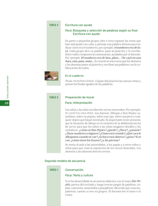 Todos pueden aprender 
28 
Escritura con ayuda 
Foco: Búsqueda y selección de palabras según su final 
Escritura con ayuda 
En pares o pequeños grupos (dos o tres) repasan las rimas que 
han subrayado con color y piensan una palabra distinta para in-dicar 
cómo era el sombrero, por ejemplo: el sombrero era de la-ta 
. Cada grupo dice su palabra, pasa al pizarrón y la escribe. 
Entre todos componen la continuación, ayudados por el docente. 
Por ejemplo: El sombrero era de lata, plata... /Se cayó en una 
bata, rata, pata, mata... Es central en esta tarea que los alumnos 
y las alumnas pasen al pizarrón y escriban sus palabras con la co-laboración 
de todos. 
En el cuaderno 
Título: NUESTRAS RIMAS. Copian del pizarrón las nuevas rimas y 
pintan los finales iguales de las palabras. 
Preparación de mural 
Foco: Interpretación 
Los niños y las niñas escriben los versos inventados. Por ejemplo: 
SE CAYÓ EN UNA PERA. Los ilustran. Dibujan a Don Pepito ca-yéndose, 
sobre un pepino, sobre una caja, sobre una pera o cual-quier 
objeto que hayan inventado. Es importante tener presente 
que la situación de dibujo en el contexto de la alfabetización ha 
de servir para que los niños y las niñas imaginen detalles y los 
verbalicen: ¿cómo es Don Pepito? ¿gordo?, ¿flaco?, ¿panzón? 
¿Tiene sombrero o bigotes? ¿Cómo está vestido? ¿Qué cara le 
dibujamos cuando se cae? ¿la boca está abierta? ¿grita? Si se 
cae, ¿cómo tiene los brazos? ¿y las piernas? 
Se invita al aula a las autoridades, a los papás y a otros niños y 
niñas para que vean la exposición de los versos ilustrados. Los 
alumnos y las alumnas leen los versos. 
Segundo modelo de secuencia 
Conversación 
Foco: Texto y cultura 
Si se ha desarrollado la secuencia didáctica con el texto Don Pe-pito 
, parten del recitado y luego evocan juegos de palabras, co-plas, 
canciones, sinsentidos y jitanjáforas. Dicen las que conocen, 
palmean, cantan a coro en grupos. El docente lee el texto o lo 
canta: 
TAREA 4 
TAREA 5 
TAREA 1 
 