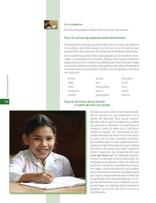 Todos pueden aprender 
34 
En el cuaderno 
Escriben las palabras destacando con color las vocales. 
Foco 5: Lectura de palabras entre distractores 
El docente les entrega una fotocopia con tres listas de palabras 
y los niños y las niñas buscan y encierran en un círculo las que 
pueden leer. Esta tarea es de resolución individual y silenciosa. 
En el cuaderno queda la fotocopia pegada con los nombres mar-cados. 
Los alumnos y las alumnas, después de resolver cada lista, 
pasan al pizarrón y señalan las palabras que han marcado; luego 
se incentiva la lectura de las otras palabras de la lista llamando la 
atención sobre los principios, finales y letras iguales y distintas 
en cada caso. 
RANA RAMA BANANA 
PERA NO CUCÚ 
ANA MANZANA UVA 
FEDERICO AGUA LANA 
LIMÓN MANZANA PEPITO 
Foco 6: Escritura de la canción 
(o parte de ella) con ayuda 
En esta tarea los niños y las niñas escribi-rán 
la canción en sus cuadernos con la 
ayuda del docente. Éste ayuda respon-diendo 
todo lo que le preguntan y piden 
sus alumnos y alumnas: con qué letra se 
empieza, cómo se hace tal o cual letra, 
dónde se separa, etc. Interviene prove-yendo 
información tanto oral como escri-ta 
para que la usen mientras escriben. 
Recordemos que es muy importante dis-tinguir 
los tipos de preguntas que realizan 
los niños y las niñas para saber cuál es la 
mejor respuesta; las preguntas del tipo 
¿con qué letra va?, se responde directa-mente 
escribiendo la letra solicitada; sin 
embargo las preguntas sobre el orden de 
las letras conviene responderlas, en pri-mer 
lugar, con la información oral, es decir 
pronunciando lentamente la palabra para 
que vayan comprendiendo que el orden de 
los grafemas está determinado por el or-den 
de los fonemas en la oralidad y en se-gundo 
lugar se responde directamente la 
pregunta acerca de qué letra va antes y 
cuál después. 
 