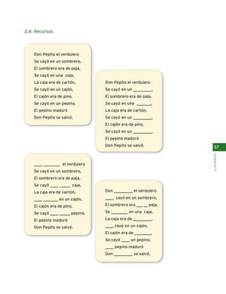 57 
Lengua en 1º 
2.4. Recursos 
Don Pepito el verdulero 
Se cayó en un sombrero, 
El sombrero era de paja, 
Se cayó en una caja, 
La caja era de cartón, 
Se cayó en un cajón, 
El cajón era de pino, 
Se cayó en un pepino, 
El pepino maduró 
Don Pepito se salvó. 
Don Pepito el verdulero 
Se cayó en un _________, 
El sombrero era de paja, 
Se cayó en una _______, 
La caja era de cartón, 
Se cayó en un _________, 
El cajón era de pino, 
Se cayó en un _________, 
El pepino maduró 
Don Pepito se salvó. 
____ ________ el verdulero 
Se cayó en un sombrero, 
El sombrero era de paja, 
Se cayó ____ _____ caja, 
La caja era de cartón, 
____ _______ en un cajón, 
El cajón era de pino, 
Se cayó ____ _____ pepino, 
El pepino maduró 
Don Pepito se salvó. 
Don _________ el verdulero 
____ cayó en un sombrero, 
El sombrero era ___ __ paja, 
Se ________ en una caja, 
La caja era de _________, 
____ cayó en un cajón, 
El cajón era de ________, 
Se cayó ____ un pepino, 
____ pepino maduró 
Don _________ se salvó. 
 