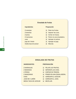 Todos pueden aprender 
58 
INGREDIENTES 
Ensalada de frutas 
ENSALADA DE FRUTAS 
2 NARANJAS 
2 BANANAS 
2 PERAS 
2 MANZANAS 
UVAS 
JUGO DE 1 LIMÓN 
MEDIA TAZA DE AZÚCAR 
PREPARACIÓN 
 PELAR LAS FRUTAS. 
 SEPARAR LAS UVAS. 
 CORTAR EN TROZOS. 
 PONER EN UNA ENSALADERA. 
 AGREGAR EL AZÚCAR. 
 AGREGAR EL JUGO. 
 MEZCLAR. 
Ingredientes 
2 naranjas 
2 bananas 
2 peras 
2 manzanas 
uvas 
jugo de 1 limón 
media taza de azúcar 
Preparación 
 Pelar las frutas. 
 Separar las uvas. 
 Cortar en trozos. 
 Poner en una ensaladera. 
 Agregar el azúcar. 
 Agregar el jugo. 
 Mezclar. 
 
