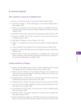 53 
Lengua en 2º 
8. Lecturas sugeridas 
Valor cognitivo y social de la alfabetización 
Bruner, J.. Desarrollo cognitivo y educación. Madrid, Morata,1988. 
Chomsky, N.; Piaget, J.. Teorías del lenguaje, teorías del aprendizaje. Barce-lona, 
Grijalbo, 1983. 
Delors, J.. La educación encierra un tesoro, Informe a la UNESCO de la Comi-sión 
Internacional sobre la Educación para el Siglo XXI. Santillana, ediciones 
UNESCO, 1996. 
Karmiloff -Smith, Anette. Más allá de la modularidad. Madrid, Alianza, 1994. 
Newman, D.; Griffin, P. y Cole, M.. La zona de construcción del conocimien-to 
. Madrid, Morata, 1989. 
Ong, Walter. Oralidad y escritura. México, FCE, 1987. 
Piaget, J.. La equilibración de las estructuras cognitivas. Madrid, Siglo XXI, 
1978. 
Simone, Rafaelle. Diario lingüístico de una niña. Barcelona, Gedisa,1992. 
Vigotsky, L.. El desarrollo de los procesos psicológicos superiores. Barcelona, 
Grijalbo, 1979. 
Wagner, Daniel. “Contextos y definiciones” en Alfabetización: Construir el 
Futuro, Lausanne, Suiza, Oficina Internacional de Educación, Instituto In-ternacional 
de Alfabetización. UNESCO, 1998. 
Campo académico. Enfoques 
Alisedo, Graciela; Melgar, Sara y Chiocci, Cristina. Didáctica de las ciencias 
del lenguaje. Aportes y reflexiones. Buenos Aires, Paidós, 1994. 
Alisedo, Graciela.“Didáctica de la ortografía. El lugar de la ortografía en el 
marco de las ciencias del lenguaje” en Escuchar, hablar, leer y escribir en la 
EGB. Buenos Aires, Paidós, 1999. 
Braslavsky, Berta. ¿Primeras letras o primeras lecturas? Una introducción 
la alfabetización temprana. Buenos Aires, FCE, 2003. 
Braslavsky, Berta. Enseñar a entender lo que se lee. Buenos Aires, FCE, 2005. 
Castorina, José et al. Piaget-Vigotsky: contribuciones para replantear el de-bate. 
Buenos Aires, Paidós, 1996. 
Cook-Gumperz, Jenny (Comp.). La construcción social de la alfabetización. 
Barcelona, Paidós, 1988. 
Desinano, Norma. Narraciones infantiles. Un estudio sobre la oralidad. Ro-sario, 
Homo Sapiens, 1999. 
Borzone de Manrique y Signorini. “Del habla a la escritura: la conciencia lin-güística 
como una forma de transición natural” en Lectura y Vida Nº 9, 1988. 
 