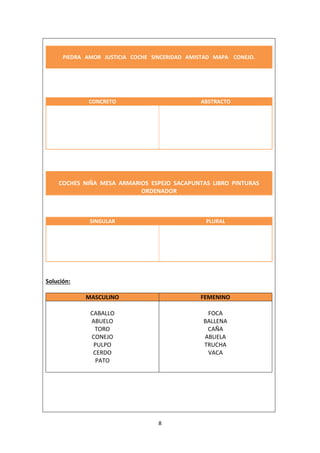 8
PIEDRA AMOR JUSTICIA COCHE SINCERIDAD AMISTAD MAPA CONEJO.
CONCRETO ABSTRACTO
COCHES NIÑA MESA ARMARIOS ESPEJO SACAPUNTAS LIBRO PINTURAS
ORDENADOR
SINGULAR PLURAL
Solución:
MASCULINO FEMENINO
CABALLO
ABUELO
TORO
CONEJO
PULPO
CERDO
PATO
FOCA
BALLENA
CAÑA
ABUELA
TRUCHA
VACA
 