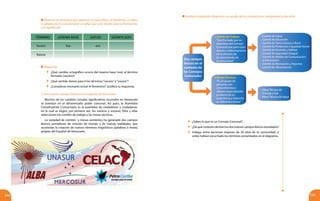 245244
Observa los términos que expresan el masculino y el femenino, e indica
la palabra de la cual proviene el sufijo que se le añadió para su formación,
y el significado:
TÉRMINO LEXEMA BASE SUFIJO SIGNIFICADO
Vocero Voz -ero
Vocera
Responde:
	 ¿Qué cambio ortográfico ocurre del lexema base (voz) al término
formado (vocero)?
	 ¿Qué sentido tienen para ti los términos“vocero”y“vocera”?
	 ¿Consideras necesario incluir el femenino? Justifica tu respuesta.
3. Dos nuevos campos léxicos en el español de Venezuela:
Muchos de los cambios sociales significativos ocurridos en Venezuela
se asientan en el denominado poder comunal. Así pues, la Asamblea
Constituyente Comunitaria es la asamblea de ciudadanos y ciudadanas,
en la cual se eligen, por primera vez, los voceros y voceras. Ellos y ellas
seleccionan los comités de trabajo y las mesas técnicas.
La variedad de comités y mesas existentes ha generado dos campos
léxicos, portadores de visiones de mundo y de nuevas realidades, que
ocasionan la creación de nuevos términos lingüísticos (palabras o lexías)
propias del Español de Venezuela.
Analiza el siguiente diagrama con ayuda de tus compañeros, compañeras y docente:
-	Comité de Salud
-	Comité de Educación
-	Comité de Tierra Urbano y Rural
-	Comité de Protección e Igualdad Social
-	Comité de Vivienda y Hábitat
-	Comité de Seguridad Integral
-	Comité de Medios de Comunicación
e Información
-	Comité de Recreación y Deportes
-	Comité de Alimentación
-	Mesa Técnica de
Energía y Gas
-	Mesa Técnica de Agua
1.	Comité de Trabajo:
	 “Está formado por los
miembros del Consejo
Comunal que participan
directa o indirectamente
en la solución de
las necesidades de
la comunidad”
2.	Mesas Técnicas:
	 “Es un grupo de
personas con
conocimientos y
saberes especializados
producto de su
experiencia y vivencias
en diferentes temas”
	 ¿Sabes lo que es un Consejo Comunal?
	 ¿Dequécontextoderivanlosdosnuevoscamposléxicosestudiados?
	 Indaga, entre personas mayores de 30 años de tu comunidad, si
antes habían escuchado los términos presentados en el diagrama.
Dos campos
léxicos en el
contexto de
los Consejos
Comunales
 