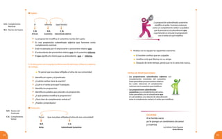5352
Sujeto:
C.N.:	Complemento
Nominal
N.S.:	 Núcleo del Sujeto
El 	 informe, 	 (que hiciste)
C.N. N.S. C.N.
Artículo Sustantivo Subordinada adjetiva
	 La proposición modifica al sustantivo núcleo del sujeto.
	Es una proposición subordinada adjetiva que funciona como
complemento nominal.
	 Está encabezada por el relacionante o pronombre relativo que.
	 El antecedente del pronombre relativo que, es el sustantivo informe.
	El que significa lo mismo que su antecedente: que = informe.
4.Analizajuntocontuequipolaúltimaoracióndeltexto.Utilizatucuaderno
de trabajo.
	 Yo pensé que esa plaza reflejaba el alma de esa comunidad.
	 Identifica el sujeto y el predicado.
	 ¿Cuántos verbos tiene la oración?
	 ¿Cuál es el verbo principal? Subráyalo.
	 Identifica la proposición.
	 Identifica la palabra que precede a la proposición.
	 ¿A qué palabra modifica la proposición?
	 ¿Qué clase de complemento verbal es?
	 ¿Puedes comprobarlo?
Predicado:
Pensé (que esa plaza reflejaba el alma de esa comunidad)
N.P.		 	 C.V.
Verbo			 Subordinada Sustantiva
N.P.:	 Núcleo del
Predicado
C.V.:	Complemento
Verbal
La proposición subordinada sustantiva
modifica el verbo. Funciona entonces
como un complemento verbal. La palabra
que la precede es el subordinante que,
cuya función es vincular la proposición
con el verbo al cual modifica.
	 Analiza con tu equipo las siguientes oraciones:
Tipos de proposiciones
•	 Las proposiciones subordinadas adjetivas son
complementos nominales del sustantivo.
Estánprecedidasporpronombresrelativos
los cuales relacionan el complemento
nominalconelsustantivoquemodifican.
•	 Las proposiciones subordinadas
sustantivas son complementos del verbo.
Están precedidas por el subordinante que
el cual establece una relación de subordinación
entre el complemento verbal y el verbo que modifican.
	 El hombre confesó que era culpable.
	Josefina creía que Marina era su amiga.
	 Después de tanto tiempo, pensé que no lo vería más nunca.
CICATRIZ
A la herida vacía
yo le pongo un centímetro de amor
y cicatriza
Luis Beltrán Prieto Figueroa
Verba Mínima
 