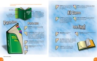 149148
4.Leelasiguienteinfografía*conelobjetivodefijaralgunosconceptosdiscutidos
anteriormente.
*Información gráfica
 