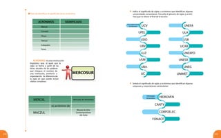 153152
Trata de identificar el significado de los acrónimos
Acrónimo: es una construcción
lingüística que, al igual que la
sigla, se forma a partir de las
letras iniciales de las palabras
que integran el nombre de
una institución, producto u
organización. Se diferencia de
la sigla en que puede incluir
sílabas completas.
MERCAL Mercado de Alimentos
es acrónimo de
MACZUL
Museo de Arte
Contemporáneo
del Zulia
	 Indica el significado de siglas y acrónimos que identifican algunas
universidades venezolanas. Consulta el glosario de siglas y acróni-
mos que se ofrece al final de la lección:
	 Señala el significado de siglas y acrónimos que identifican algunas
empresas y corporaciones venezolanas:
UCVUniversidad Central
de Venezuela UNEFA
UPEL ULA
UDO USB
UBV UCAB
LUZ UNEXPO
USM UNESR
UBA UNEG
UC UNIMET
HIDROVENHidrología
Venezolana
CANTV
CORPOELEC
FONACIT
ACRÓNIMOS SIGNIFICADO
Mercal
Conatel
Filven
Telesur
Indepabis
Faces
 