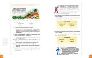 159158
El sustantivo: es una clase de palabra que
designa o nombra cualquier aspecto de la realidad:
personas, animales, situaciones y cosas. Funciona
como núcleo del sujeto, núcleo del complemento
nominal prepositivo, núcleo del complemento
directo e indirecto (función privativa) y
circunstancial (función no privativa). Formalmente
varia en género y número.
2. Lee detenidamente el siguiente texto en forma silenciosa y luego oral.
Presta atención a los signos de puntuación y a la entonación:
Los dulces, jugos y mermeladas que
se pueden preparar con la ciruela, son
los más ricos y variados del continente,
así como con el mango, otro fruto que
hace desbordar la creatividad de los
venezolanos en la elaboración de las
más deliciosas recetas de postres.
	 Identifica los sustantivos y clasifícalos según su número. Fíjate en el
primer ejemplo :
SUSTANTIVOS	NÚMERO
Dulces	 Plural
	 ¿Cómo reconociste el número de los sustantivos?
	El número de los sustantivos puede ser singular o plural.
Singular, cuando refiere un solo ente o ser, plural, al hablar de
varios seres. La formación del plural obedece a ciertos criterios,
recordémoslos:
	 Cuando la palabra termina en vocal no acentuada, o en vocal
abierta acentuada (-á, -é, -ó), se agrega –s:
	 semana/semanas, carro/carros, envase/envases, mamá/ mamás,
café/cafés, paltó/paltós.
	 Cuando la palabra termina en vocal cerrada acentuada (-í, -ú), se
agrega –es:
	 manatí/manatíes, ají/ajíes, bambú/bambúes, bantú/bantúes
	 Cuando la palabra termina en consonante, se agrega –es:
	reloj/relojes, canción/canciones, señor/señores, país/países,
pez/peces
	 Hay sustantivos terminados en –s que se mantienen de la misma
forma tanto en singular como en plural: dosis, crisis, lunes, martes,
síntesis, análisis.
Nota el cambio
ortográfico en
sustantivos
terminados en
–z al hacer el
plural en –es:
raíz- raíces.
En el habla oral, se forma el plural de ciertos sustantivos
terminados en –í, -ú agregando –s: ají/ ajís, maní/
manís, tabú/ tabús, en lugar de ajíes, maníes, tabúes.
Así mismo, podemos encontrar palabras en las que se
vacila en la construcción de su plural, como restaurants/
restaurantes/ restauranes, clubs/ clubes. En estos casos, lo
adecuado es atenerse a las reglas descritas.
	 En tu cuaderno, clasifica los siguientes sustantivos según su género.
Cuida la ortografía:
	 clima, noche, piel, gente, cometa, imagen, nieve, cárcel, parte,
libertad, corazón, mapa, sofá, alienígena.
	 Daelpluraldelossiguientessustantivos.Fíjateenelprimerejemplo.
Cuida la ortografía:
	 cruz, avestruz, pie, resumen, aborigen, miércoles, árbol, papá, paují,
actriz, rey, colibrí, juez, robot.
SUSTANTIVOS
MASCULINOS FEMENINOS
CLIMA NOCHE
--
--
SUSTANTIVOS
SINGULAR PLURAL
CRUZ CRUCES
--
--
 