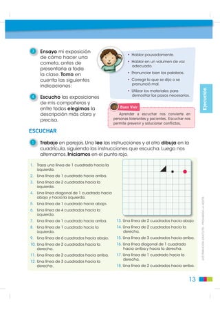 Destrezas con criterios de desempeño:
            • Escuchar: Escuchar atentamente instrucciones y reglas
              de juego dentro de situaciones comunicativas que le
              permitan actuar frente a determinadas situaciones de su       • Escribir: Escribir instrucciones y reglas de juego en
              realidad.                                                       situaciones reales de comunicación en función de
            • Hablar: Emitir en forma oral instrucciones y reglas de          transmitir consignas.
              juego con precisión y claridad.                               • Texto: Emplear los elementos de la lengua en la escritura
            • Leer: Comprender diferentes tipos de instrucciones y            de instrucciones y reglas de juego.
              reglas de juego escritas con el análisis del paratexto y el
              contenido.




                                                                                            Llegada

                        20                        21                                          2      Respondo
            19                                                                                       a las preguntas
                                                                                 30                  en grupos.
       Tienes
    una espina                    Quieres botar
en el dedo. Avanza                 tu pañuelo.                        En tu casa             • ¿A qué nos invita
  hasta la pinza.                 Avanza hasta
                                   el basurero.
                                                                   ayudas a limpiar.           este tablero?
                                                                    Juega otra vez.
                                                                                             • ¿Cómo podemos
              18                                                                               saber la manera
                                                                                 29            de jugar?
                                                  22
                                                                                             • ¿Dónde están
   No te has
    bañado.                                                       Te metes el dedo             las instrucciones?
   Regresa a                                      23                 en la nariz.
   la ducha.                                                         ¡Qué asco!              • ¿Qué dicen
                                                                   Espera un turno.
                                                                                               las instrucciones?
                                                                                             • ¿Para qué más
                                  Has comido
                   17            un caramelo                                                   necesito
                                que encontraste
                                                                                 28            instrucciones?
                                  en el suelo.
  Te dejas vacunar.                Regresa a                                                   ¿Por qué?
    Avanza hasta
                                                                                                                                              ',675,%8,Ï1 *5$78,7$  352+,%,'$ /$ 9(17$
                                    la casilla                      Te tapas la boca
      el regalo.                  de “Salida”.                       cuando toses.           • ¿Qué actitud
                                                                   ¡Muy bien! Vuelve           deben tener
                                                                         a jugar.
                                                                                               las personas
                                                    24                                         que juegan?
       16
                                                                                             • Expreso a mis
                                     Has lavado                                   27
                                    tu vaso luego                                              compañeros
                                  de haber bebido.                                             y compañeras
  15                               Juega otra vez.
                                                                                  26           lo que sé acerca
                                                                                               de las instrucciones
        Te has                                                                                 y reglas de juego, y
      lastimado.
Lava tu herida. Avanza
                                                             Tus uñas están                    su utilidad.
                                             25          sucias. Espera un turno
   hasta el lavabo.                                           y límpiatelas.


                                                                                                                                          9
 
