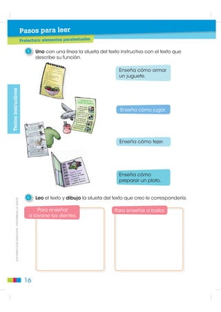 Instrucciones orales

                                                                 1     Leo el siguiente diálogo.

                                                                                                          Sí, tengo dos carrizos, un ovillo de
                                                                                                         piola, papel cometa, goma, retazos
                                                                     ¡!Enséñame a hacer una                de tela y un pedazo de cartón.
                                                                             cometa!!
                                                                                                                                          Escucha bien las
                                                                                     ¿Tienes todos los materiales                    instrucciones, mientras yo
Situación comunicativa y planificación




                                                                                             necesarios?                               sigo lavando los platos.




                                                                 2     Observo las ilustraciones y verbalizo cada paso, poniendo
                                                                       atención en los detalles. Anoto una frase o una palabra clave
                                                                       como ayuda.
                 ',675,%8,Ï1 *5$78,7$  352+,%,'$ /$ 9(17$




                                                                12
 