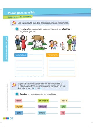Pasos para escribir
                                                                                                            ivo
                                                       Planificación: estructura del texto instruct

                                                           1    Leo el diálogo.
                                                                                                Bueno, Ana, te escribiré    ¿Cómo
                                                                                                 las instrucciones para    lo hago?
                                                                Juan,enséñame
                                                                                                que lo puedas dibujar.
                                                               a dibujar un gato.
Situación comunicativa




                                                                Ayudo a Juan a escribir las instrucciones para dibujar un gato.
                                                                Primero, sigo los pasos.

                                                           2    Observo la estructura de un texto instructivo y escribo una palabra
                                                                que exprese lo que debe ir en cada sección señalada por la flecha.


                                                                   Instrucciones para hacer un vasito de papel
          ',675,%8,Ï1 *5$78,7$  352+,%,'$ /$ 9(17$




                                                         20
 