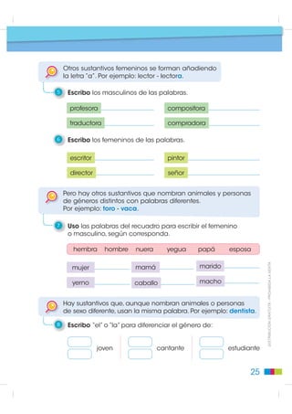 3
1   Luego, organizo mis ideas para escribir las instrucciones para
    dibujar un gato. Utilizo el siguiente esquema.

         ¿Qué título pongo?
• instrucciones para...
• pasos para…




                                                                                          Generación de ideas
• proceso para …

    ¿Cómo diferencio los pasos?

• 1,2,3,4 ...
• paso 1, paso 2, paso 3, ...
• primero, segundo, tercero...

           ¿Cómo comienzo?


• dibujar • pintar
• hacer         • doblar...


        ¿Qué dibujo depués?

• cuadrado • círculo

                                                                          ',675,%8,Ï1 *5$78,7$  352+,%,'$ /$ 9(17$
• triángulo • rombo...


        ¿En qué posición?

• arriba              • a los lados
• abajo               • en el centro
• en la parte         • debajo...
  superior
• en la parte
  inferior


                                                                     21
 