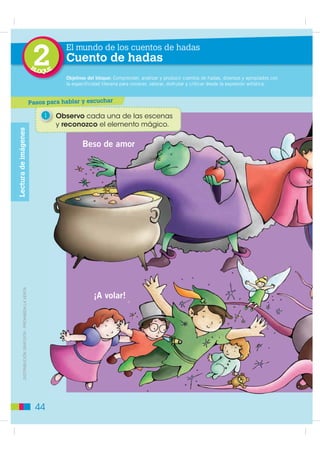 Pasos para escribir
                                             Redacción y revisión: reglas de juego

                                                1   Utilizo mis conocimientos sobre la Lengua, para corregir y redactar
                                                    nuevamente las reglas de juego.



                                                                                                          Título




                                                                                                          Introducción




                                                                                                         Regla 1



                                                                                                         Regla 2




                                                                                                         Regla 3
',675,%8,Ï1 *5$78,7$  352+,%,'$ /$ 9(17$




                                                                                                         Regla 4



                                                                                                         Regla 5



                                                                                                         Regla 6




                                               40
 