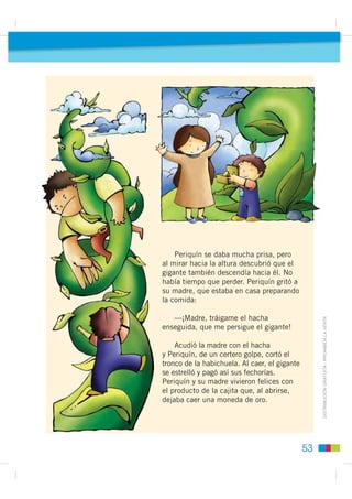 Pasos para leer
                                                  Lectura: Las habichuelas mágicas
                                                                           Lectura

1    Leo el cuento.



                      Las habichuelas mágicas
                                                      Hans Christian Andersen




                                                                                                     Cuentos de hadas
        Periquín vivía con su madre en una pequeña cabaña del bosque.
    Después de que su padre murió, la situación de la familia empeoró tanto
    que la viuda tuvo que pedirle a Periquín que fuera a la ciudad para
    intentar vender lo único que poseían: una vaca.

        El niño llevó la vaca atada con una cuerda y en el camino se encontró
    con un hombre que llevaba una bolsa de habichuelas. El hombre explicó
    a Periquín que aquellas habichuelas eran mágicas, y las ofreció a cambio
    de la vaca.

        Periquín aceptó el cambio y volvió muy contento a su casa con
    la bolsa de habichuelas. Su madre, disgustada, se puso a llorar.
    Contrariada, ella cogió las habichuelas y las arrojó a la tierra.




                                                                                     ',675,%8,Ï1 *5$78,7$  352+,%,'$ /$ 9(17$




                                                                                49
 