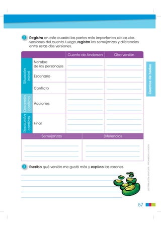 Periquín se daba mucha prisa, pero
al mirar hacia la altura descubrió que el
gigante también descendía hacia él. No
había tiempo que perder. Periquín gritó a
su madre, que estaba en casa preparando
la comida:

   —¡Madre, tráigame el hacha
                                                    ',675,%8,Ï1 *5$78,7$  352+,%,'$ /$ 9(17$
enseguida, que me persigue el gigante!

    Acudió la madre con el hacha
y Periquín, de un certero golpe, cortó el
tronco de la habichuela. Al caer, el gigante
se estrelló y pagó así sus fechorías.
Periquín y su madre vivieron felices con
el producto de la cajita que, al abrirse,
dejaba caer una moneda de oro.




                                               53
 